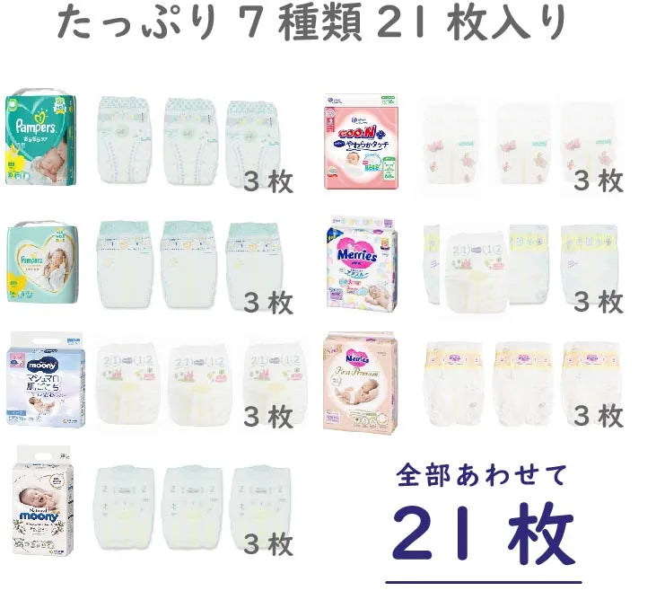 【失敗しない出産祝】ColeCole!紙おむつお試しボックス 新生児サイズ