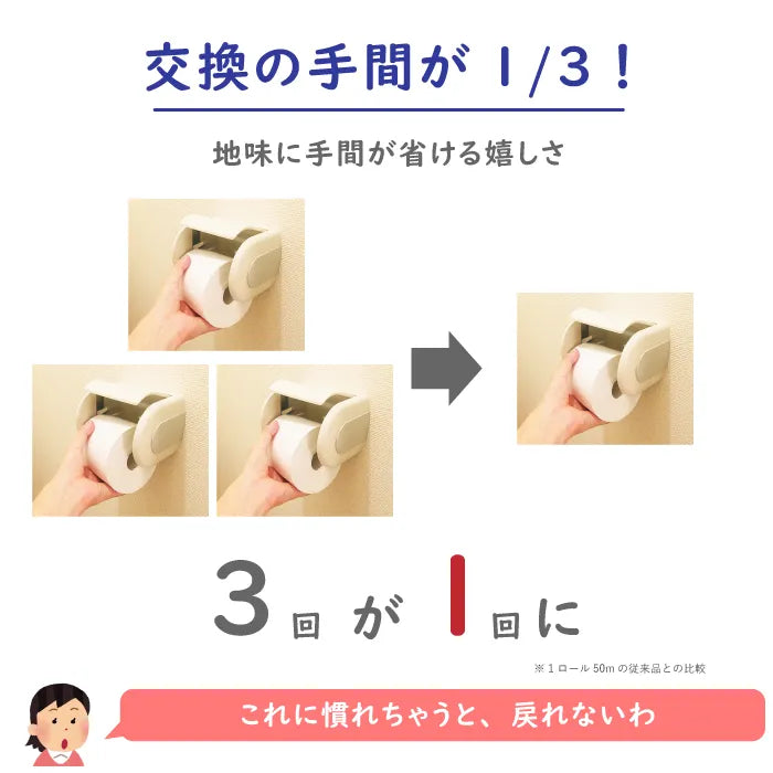 業務用 ワンタッチ芯なし トイレットペーパー 150m シングル 6ロール×8パック 114幅