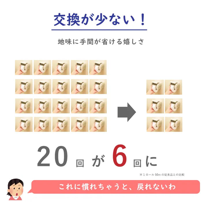 業務用 ワンタッチ芯なし トイレットペーパー 170m シングル 6ロール×8パック