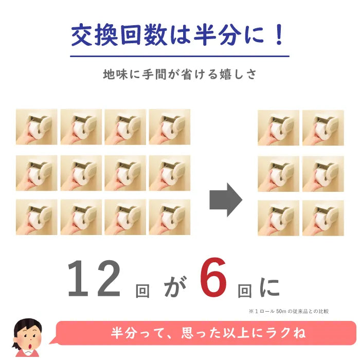 ペンギン 芯なし 細芯 シングル 130m 6ロール×10パック