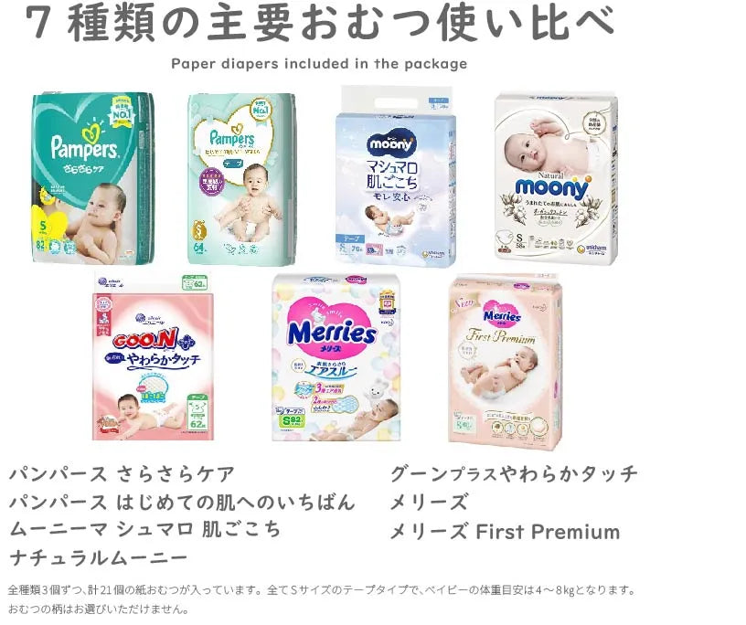 【失敗しない出産祝】ColeCole!紙おむつお試しボックス Sサイズ