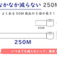 ペンギン ワンタッチ コンパクトロール250 個包装 シングル 1ロール×32個