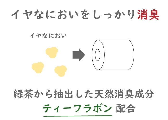 花束フラワープリント フレンチラベンダーの香り ダブル 12ロール×8パック