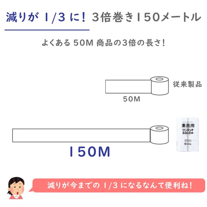 業務用 ワンタッチ芯なし トイレットペーパー 150m シングル 6 業務用 ワンタッチ芯なし トイレットペーパー 150m シングル 6