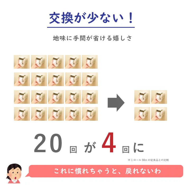 ペンギン超ロング5倍巻き 4ロール×8パック 芯なし シングル 250m（再生紙）