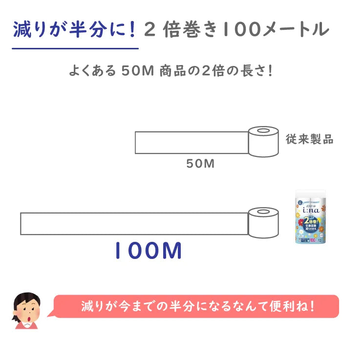 エリエール イーナトイレットペーパー 100m シングル12ロール×6パック